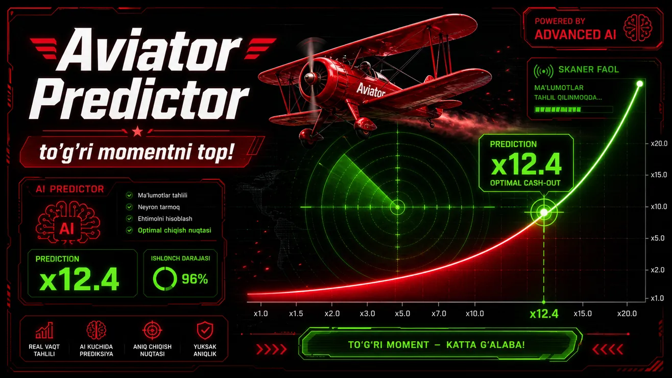 Aviator predictor firibgarlik — SHA-512 himoya va signal bot xatarlari